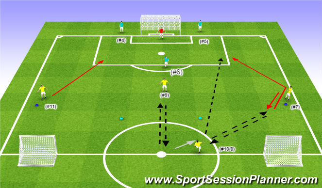 Football/Soccer Session Plan Drill (Colour): Conditioned Activity