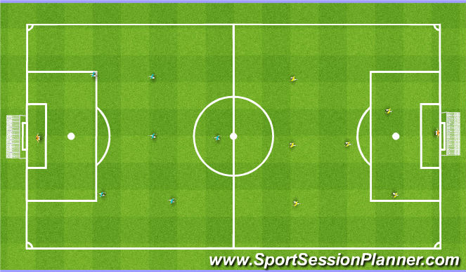 Football/Soccer Session Plan Drill (Colour): Game