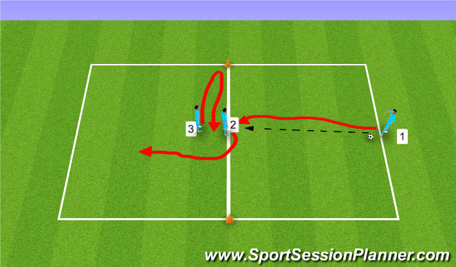 Football/Soccer Session Plan Drill (Colour): 1v1 - Receiving under pressure with back to goal
