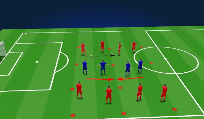 Football/Soccer Session Plan Drill (Colour): General Practice 