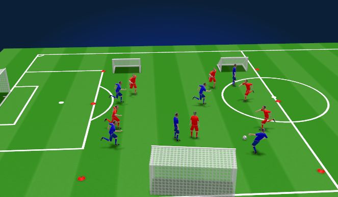 Football/Soccer Session Plan Drill (Colour): SSG