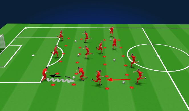 Football/Soccer Session Plan Drill (Colour): Skill