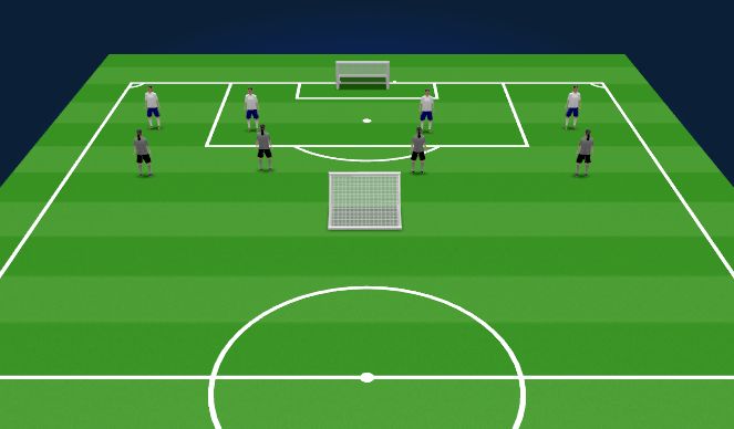 Football/Soccer Session Plan Drill (Colour): Screen 3