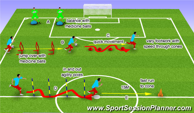 Soccer Speed Workouts - The Best Soccer Speed Program