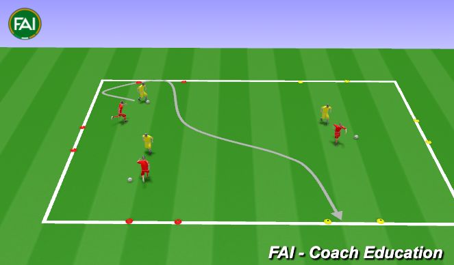 Football/Soccer Session Plan Drill (Colour): 1v1