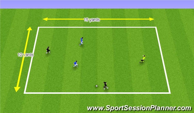 Football/Soccer Session Plan Drill (Colour): 2v2+1 Possession