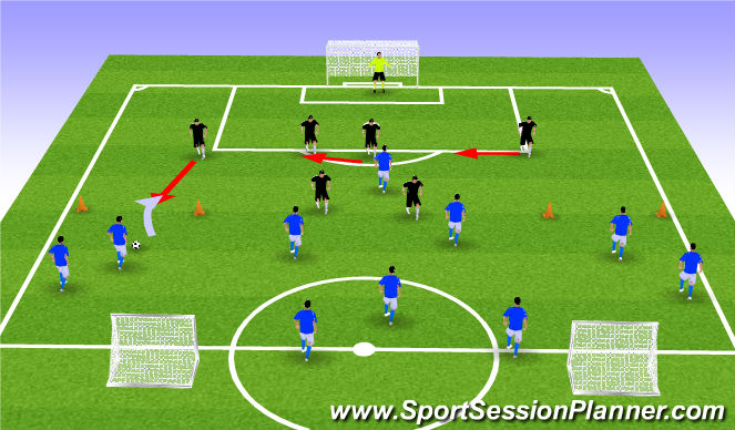 Football/Soccer Session Plan Drill (Colour): 11v11 4-4-2: Team Defense in Defensive Half.