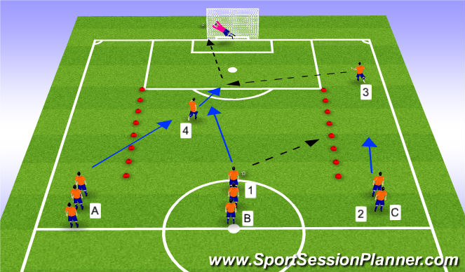 Football/Soccer Session Plan Drill (Colour): Sm Sided Game