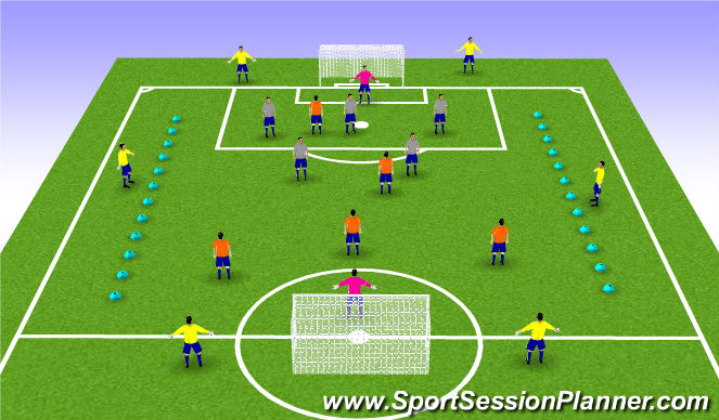 Football/Soccer Session Plan Drill (Colour): Expanded Smaill Sided Game