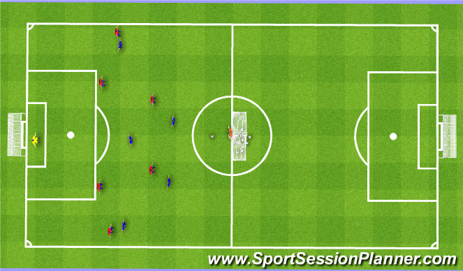 Football/Soccer Session Plan Drill (Colour): Training Game