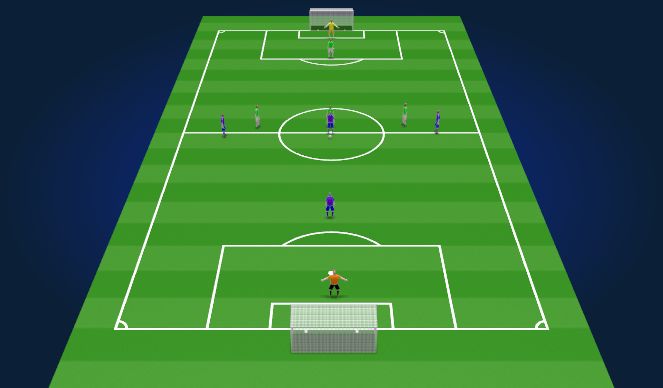 Football/Soccer Session Plan Drill (Colour): Animation 2