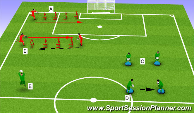Football/Soccer Session Plan Drill (Colour): Screen 1