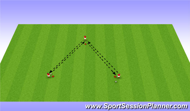 Football/Soccer Session Plan Drill (Colour): Warm-up