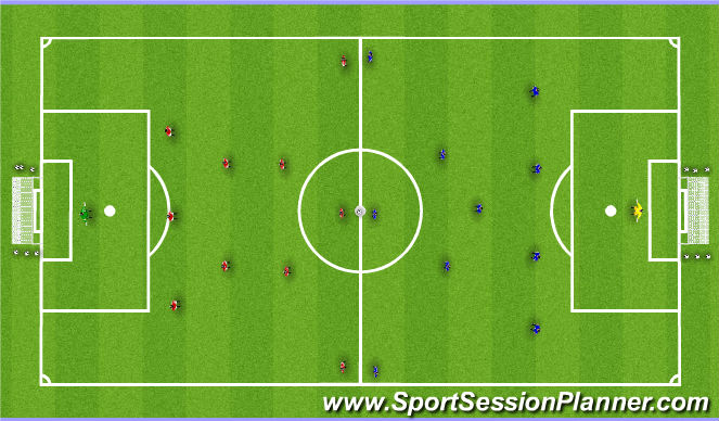 Football/Soccer Session Plan Drill (Colour): Game