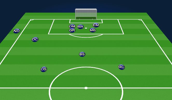 Football/Soccer Session Plan Drill (Colour): Long Throw