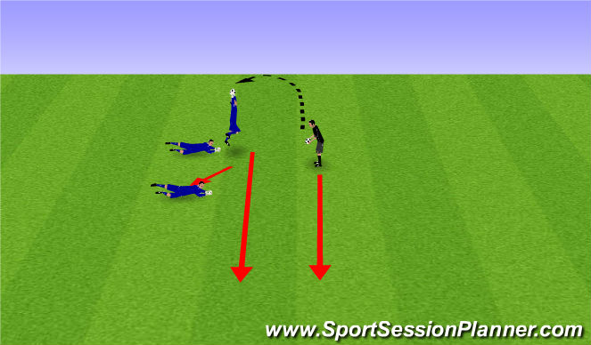 Football/Soccer Session Plan Drill (Colour): Pantalla 3