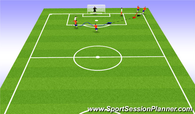 Football/Soccer Session Plan Drill (Colour): Screen 1