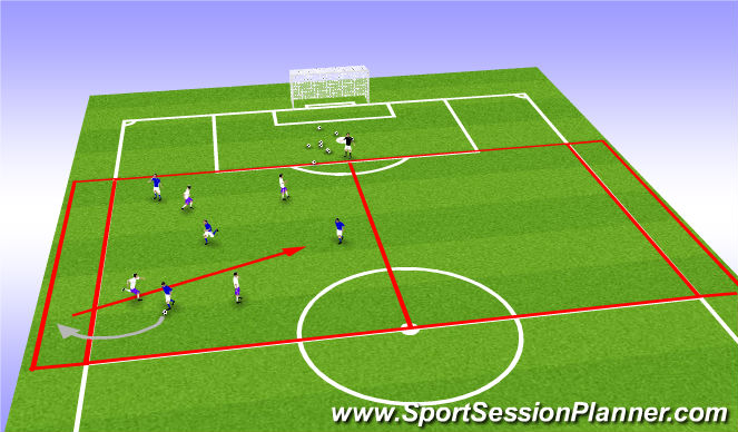Football/Soccer Session Plan Drill (Colour): Endzone Trap