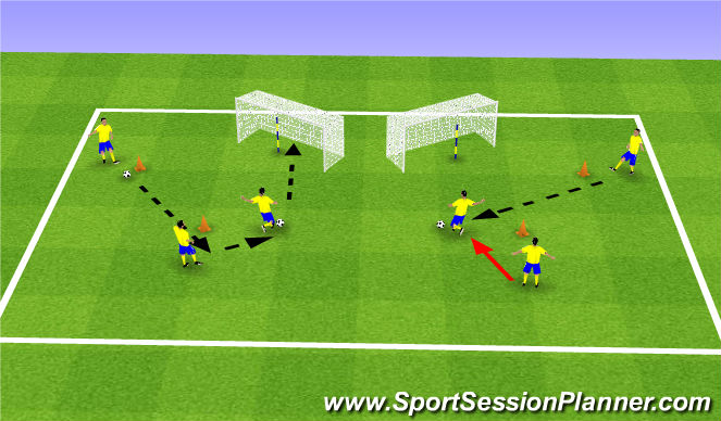 Football/Soccer Session Plan Drill (Colour): Striking Technique