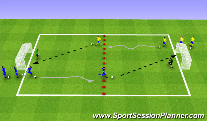 Football/Soccer Session Plan Drill (Colour): Shooting Tech.