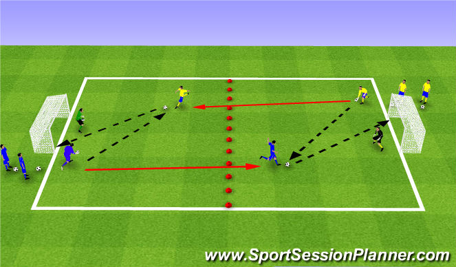 Football/Soccer Session Plan Drill (Colour): Shooting Tech. (2)