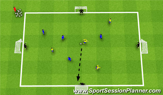 Football/Soccer Session Plan Drill (Colour): 4-Goal Game