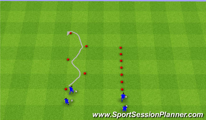 Football/Soccer Session Plan Drill (Colour): Dribbling Tech.