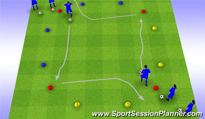 Football/Soccer Session Plan Drill (Colour): Skills Square