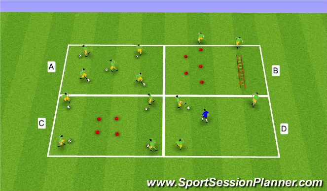 Football/Soccer Session Plan Drill (Colour): U11/12 Warm-up