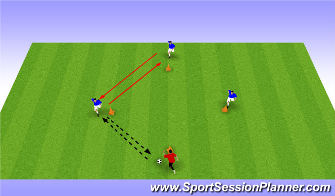 Football/Soccer Session Plan Drill (Colour): Screen 2