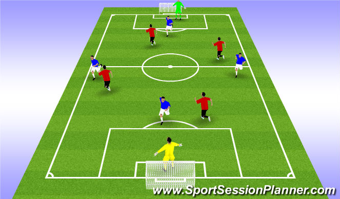 Football/Soccer Session Plan Drill (Colour): Screen 4
