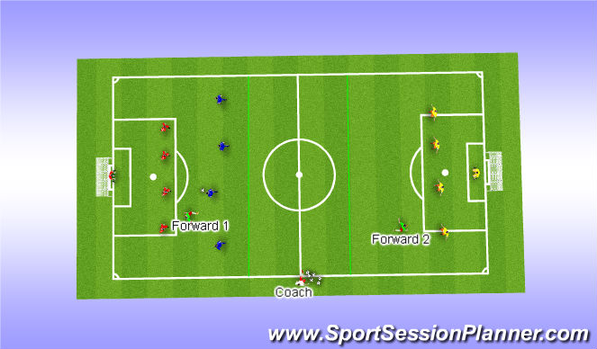 Football/Soccer Session Plan Drill (Colour): Screen 1