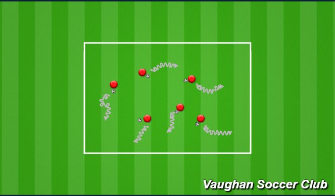 Football/Soccer Session Plan Drill (Colour): WU: Chaos