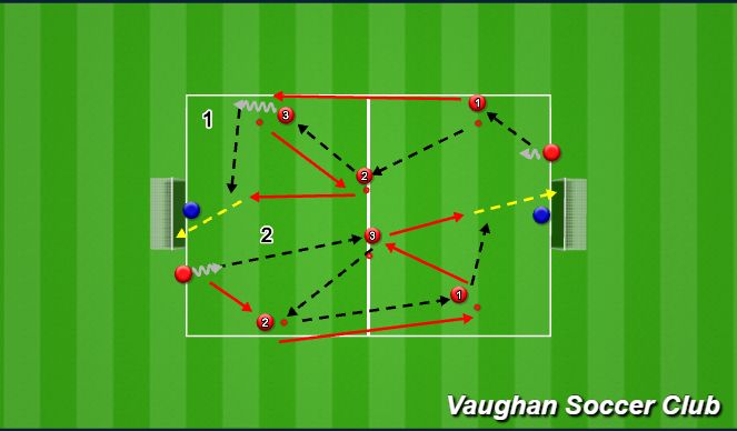 Football/Soccer Session Plan Drill (Colour): F/T: Pass Pattern