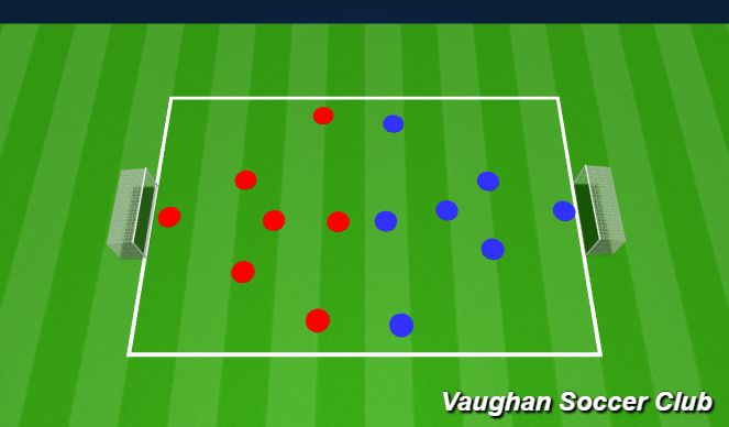 Football/Soccer Session Plan Drill (Colour): Scrimmage: 5 v 5 or 6 v 6 Free Game