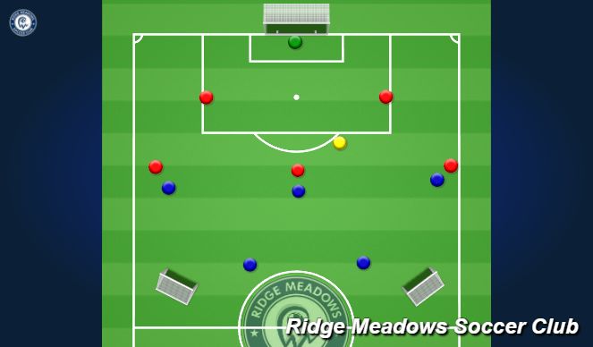Football/Soccer Session Plan Drill (Colour): Match Play - 5v5+1