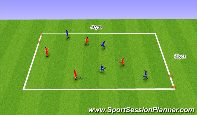Football/Soccer Session Plan Drill (Colour): 4v3 to Corner Goals