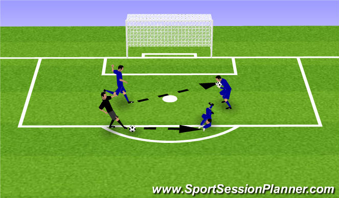 Football/Soccer Session Plan Drill (Colour): Pantalla 1