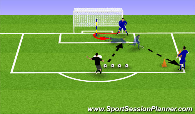 Football/Soccer Session Plan Drill (Colour): Pantalla 2