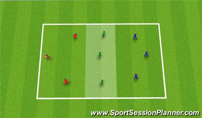 Football/Soccer Session Plan Drill (Colour): Skill Phase 1: