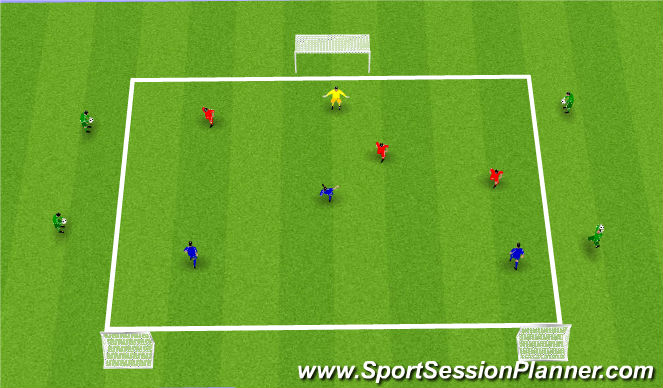 Football/Soccer Session Plan Drill (Colour): Skill Phase 2: