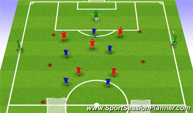 Football/Soccer Session Plan Drill (Colour): Fuction: