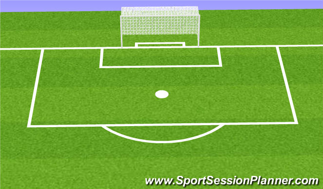 Football/Soccer Session Plan Drill (Colour): Set Pieces: