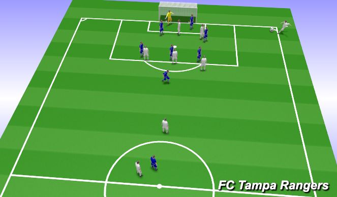 Football/Soccer Session Plan Drill (Colour): Screen 1
