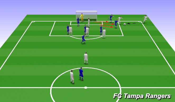 Football/Soccer Session Plan Drill (Colour): Screen 2