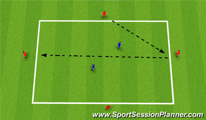 Football/Soccer Session Plan Drill (Colour): Skill Phase 2: