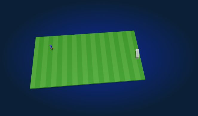 Football/Soccer Session Plan Drill (Colour): Screen 2