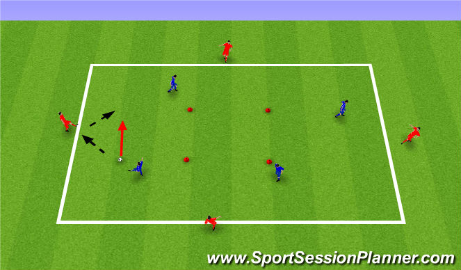 Football/Soccer Session Plan Drill (Colour): Technical 1: