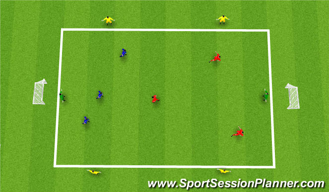 Football/Soccer Session Plan Drill (Colour): Skill Phase 3: