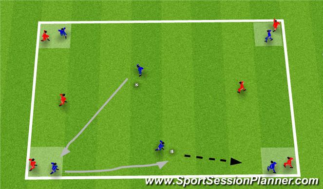 Football/Soccer Session Plan Drill (Colour): Technical Warm Up: